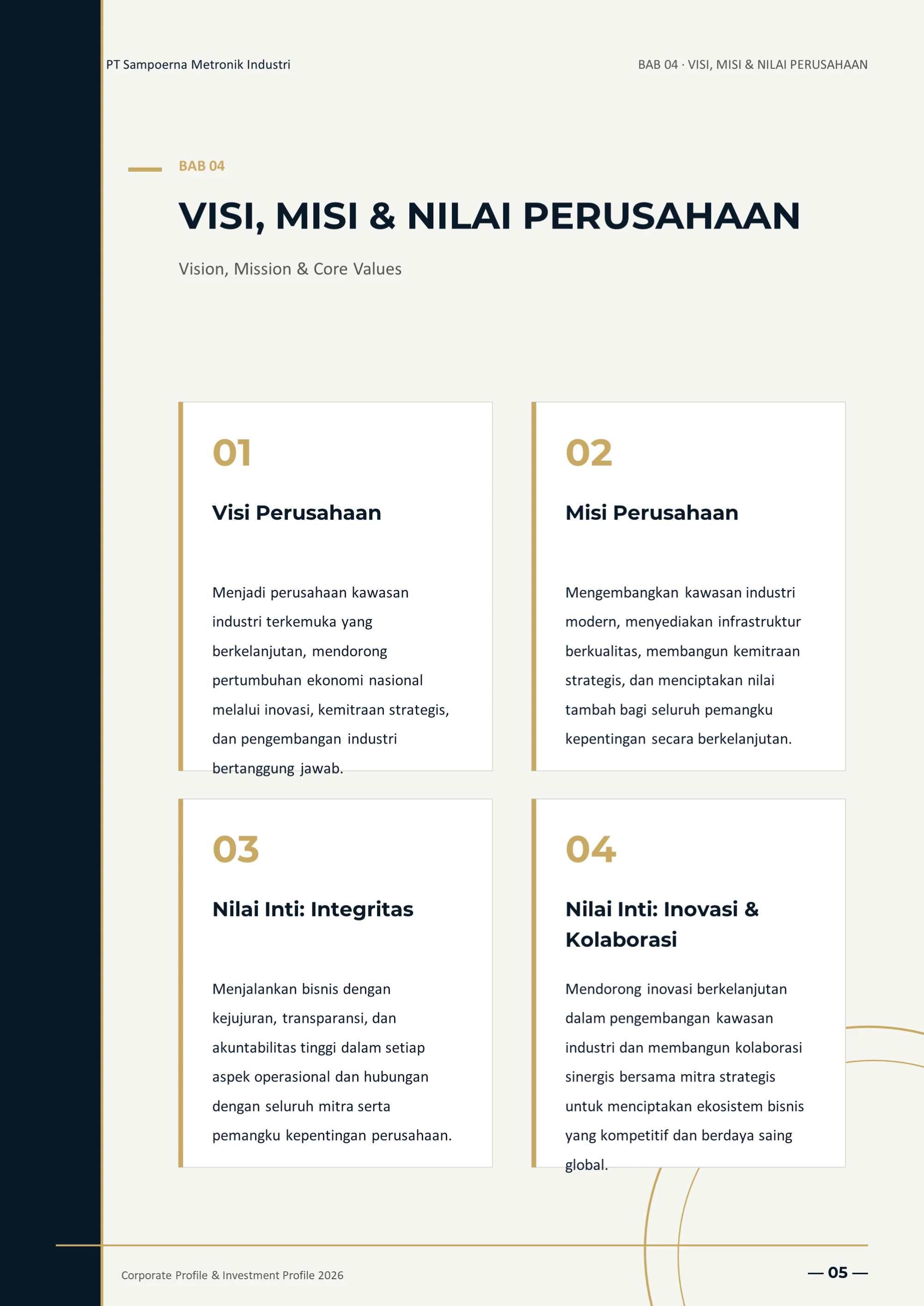Company Profile PT Sampoerna Metronik Industri 2026 - Halaman 09
